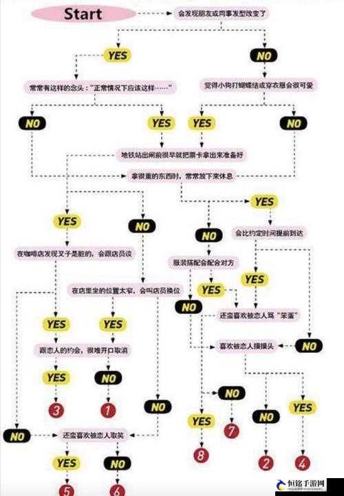 S 给 m 的任务表图片：清晰任务规划指南