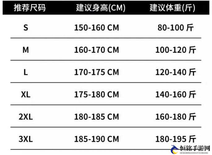 亚洲尺码最受欢迎的是哪些：原因解析