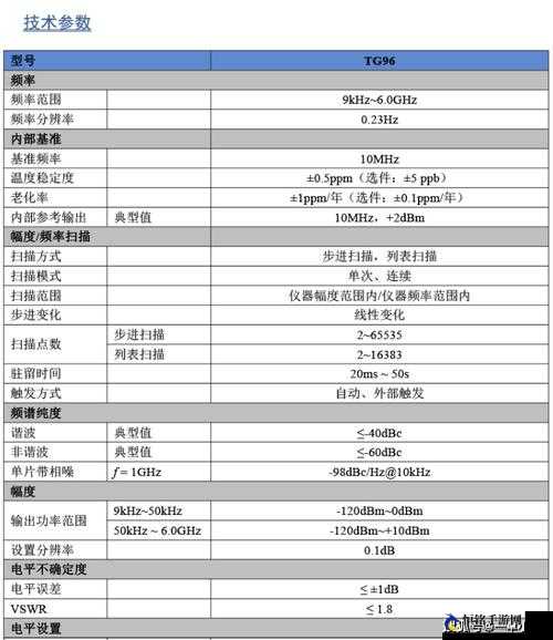 国产射频放大器性能优异备受关注