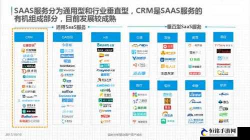 Saascrm 国内免费 PDF 实用指南