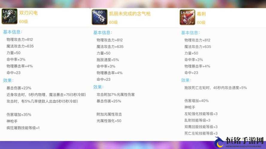 DNF 手游史诗宠物装备获取途径