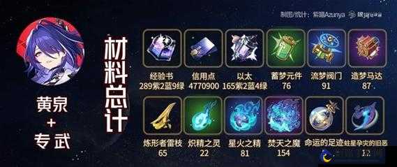 崩坏星穹铁道加拉赫等级突破材料有哪些