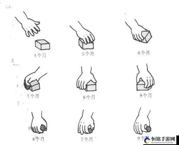 揭秘扣自己的正确手势图 9 个：实用指南