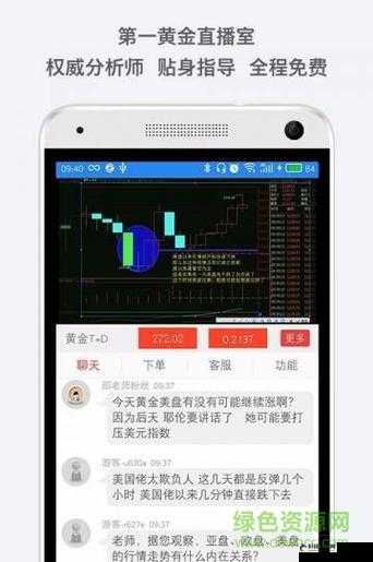 黄金网站app 大全 oppo：实用推荐与评测