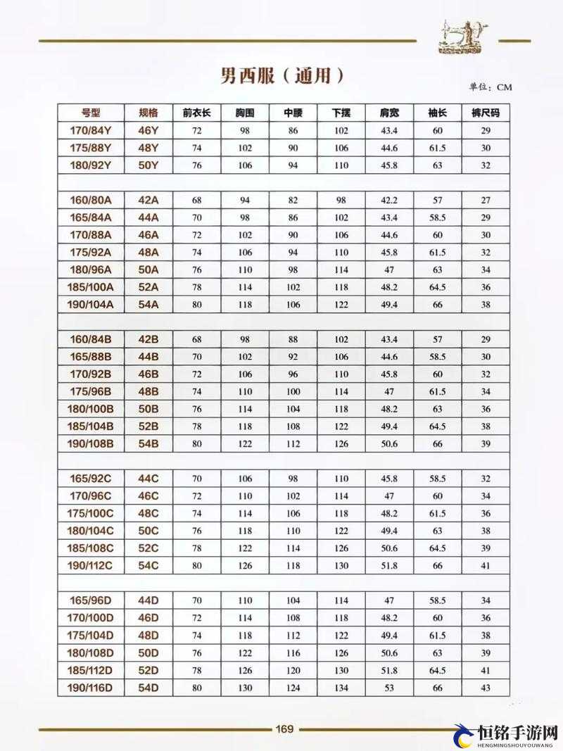 日本尺码与欧美尺码转换方法详解