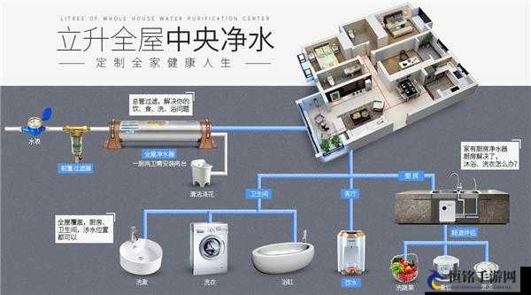 洗手间截了一段小视频食物链：从源头到终端的全过程