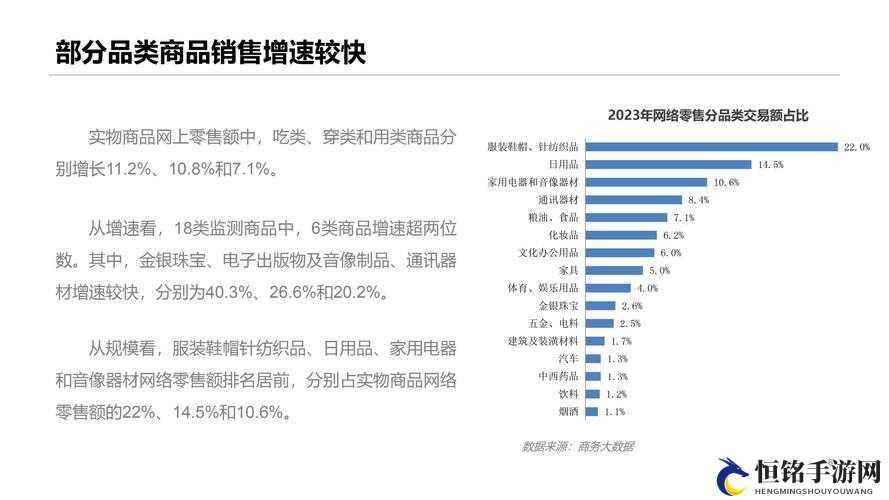 2023 国产区精华品精彩呈现