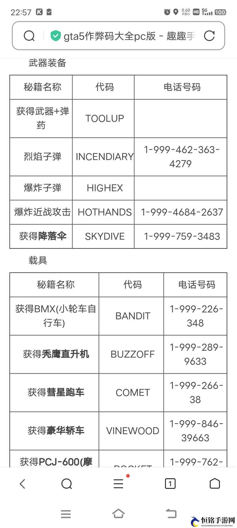 侠盗猎车手 5 PC 版豪车作弊码汇总