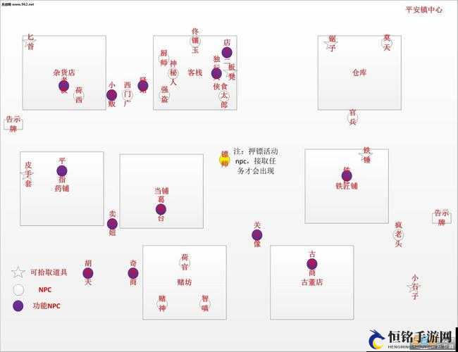 暴走英雄坛装备传承 NPC 位置