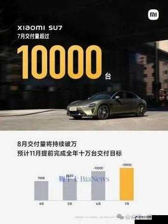 今天接了一个 30 厘米的单子：成功交付