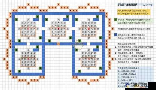 了不起修仙模拟器移动版风水五行基础知多少