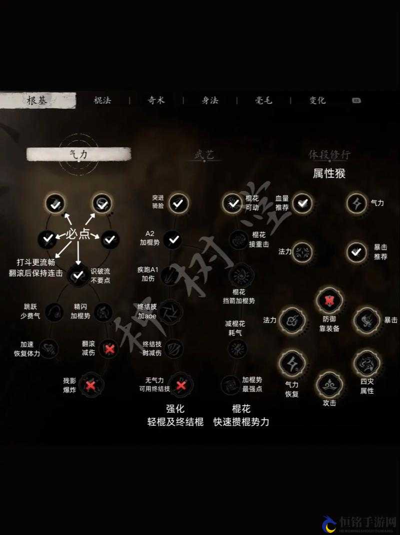 为何组合技无法发动