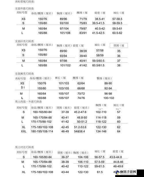 欧洲尺码日本尺码专线美国：服装尺码的国际专线