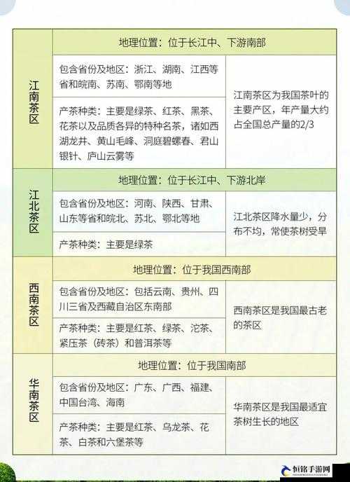 一线产区和二线产区的差距原因被传是一个骗局-官方解释来了