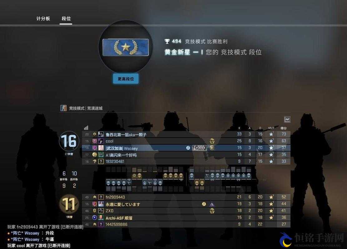 CSGO 是否有排位模式