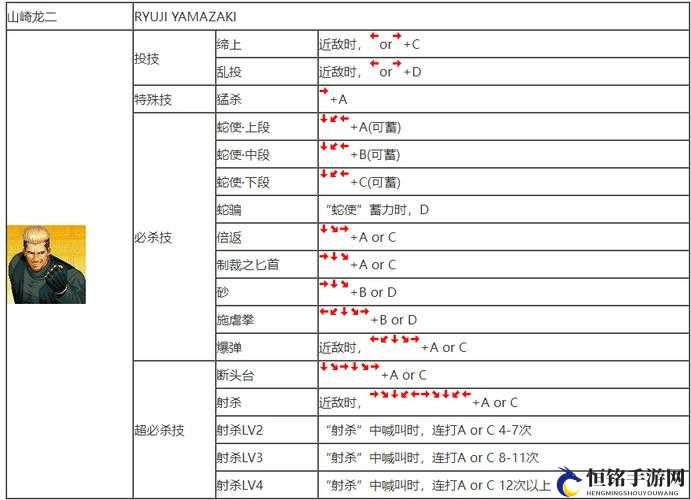 拳皇97神无敌波动技能释放及特性解析