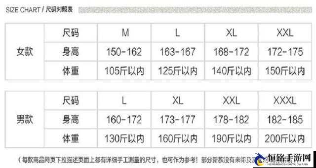 亚洲 M 码欧洲 S 码 SSS222：尺码的差异探讨