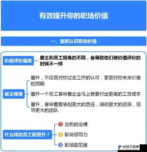 国精产品一区一区三区 MBA 下载：提升职场竞争力的优质资源