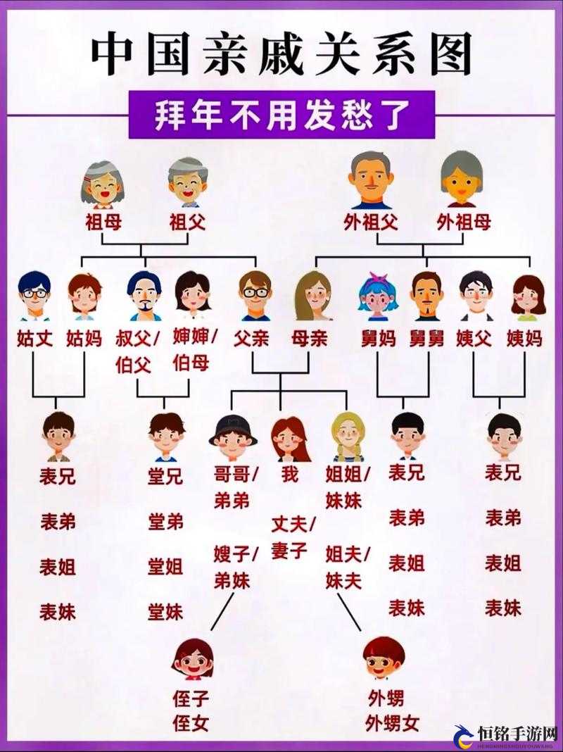 和亲戚发生关系后如何相处：化解尴尬，重建关系