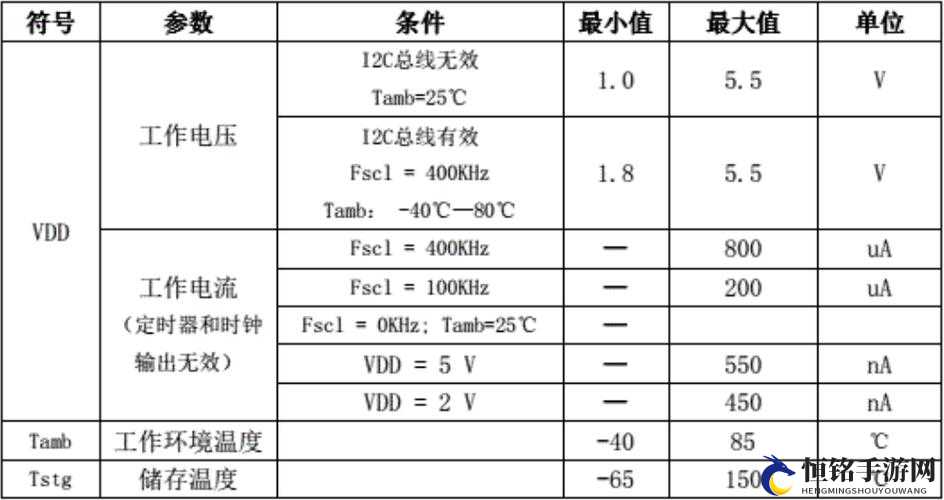 相对湿度 HZ 下小神 J 教程出入无限制详细指南