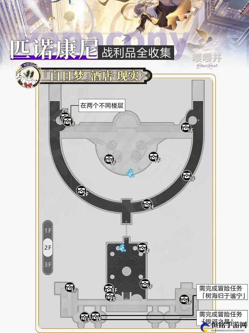 崩坏星穹铁道铁卫禁区前线隐藏战利品获取方法