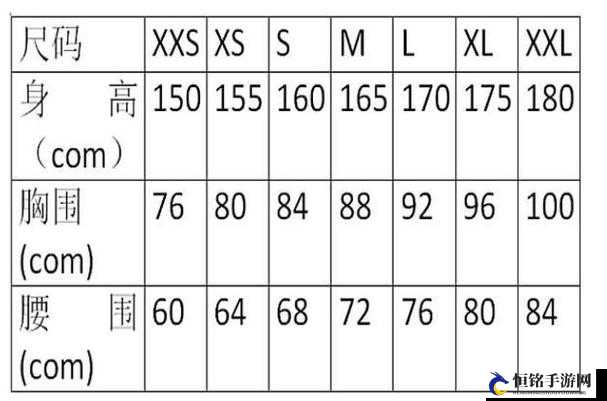 欧洲 M 码与亚洲 S 码尺寸范围对比