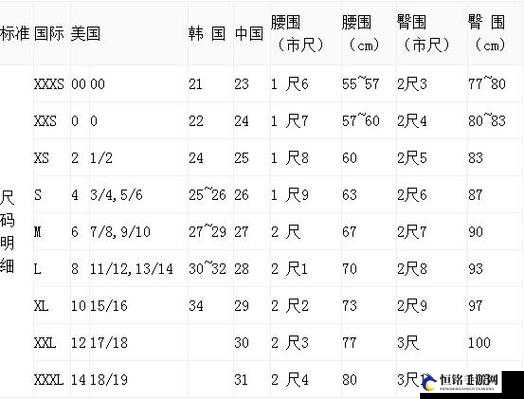 揭秘欧洲尺码日本尺码专线：尺码背后的秘密