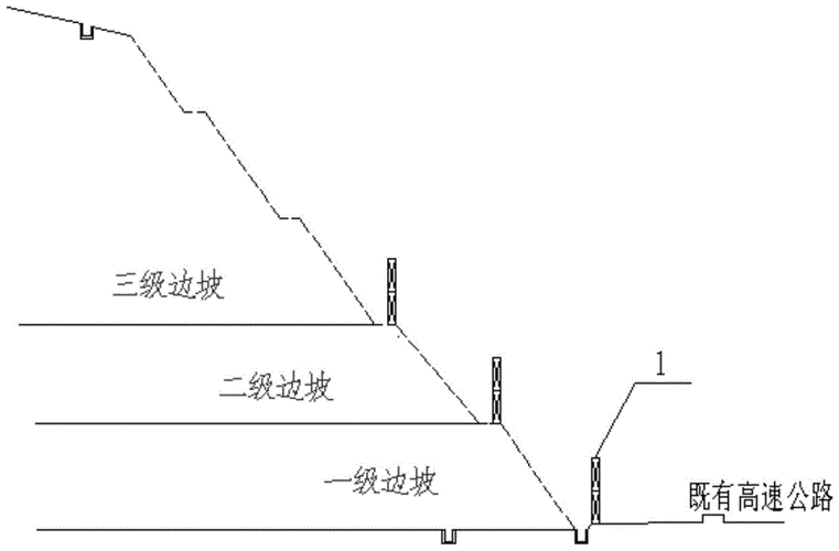 一级二级三级边坡高度一样吗：解析其差异