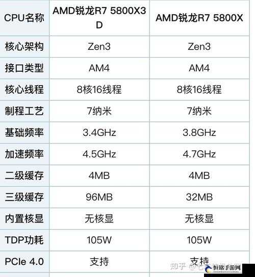 欧美一线二线三显卡：相关介绍与分析