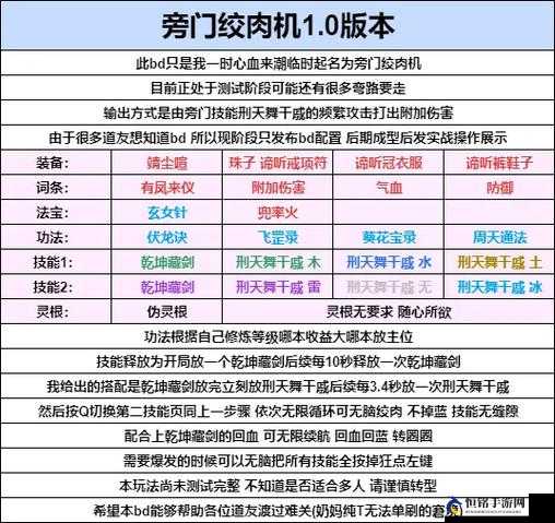 蜀山初章刮骨最高属性修改如下：蜀山初章刮骨最高多少，是什么属性？