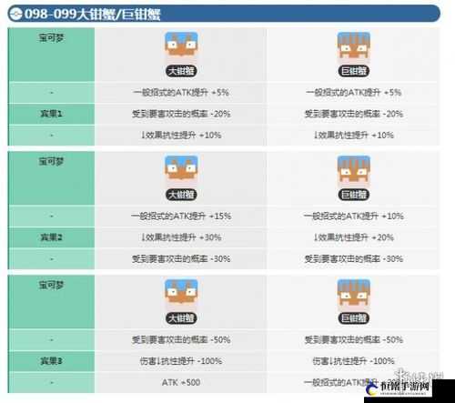 宝可梦探险大钳蟹食谱详解