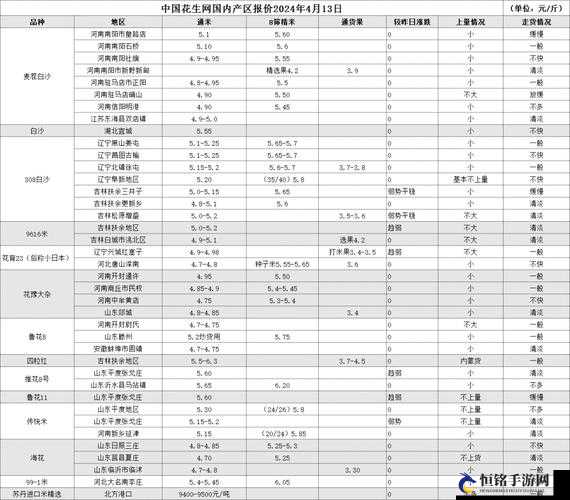 亚洲日本一线产区和二线产区区别：品质与价格的差异