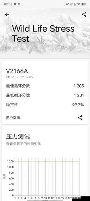 一级成色好的 y33s 标准版评测搬运网站新篇章亮点解读