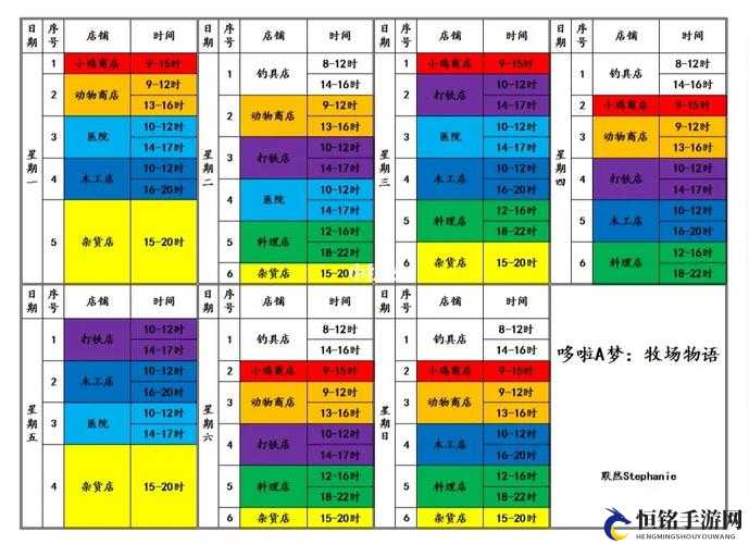 《哆啦A梦牧场物语2》餐厅营业时间