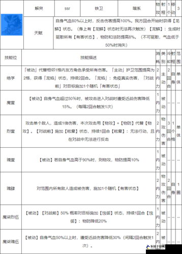 天地劫新角色解臾技能加点详解及介绍