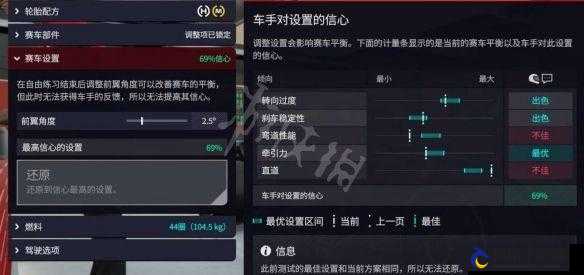 2022年F1车队经理中提高车手信心的方法有哪些？如何提升车手信心？