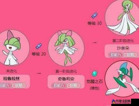 《宝可梦传说：阿尔宙斯》前期如何捕捉拉鲁拉斯？