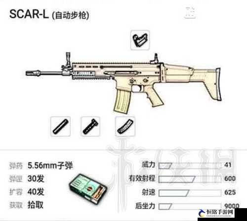 光荣使命 M16A4 与 AK47 自动步枪对比分析