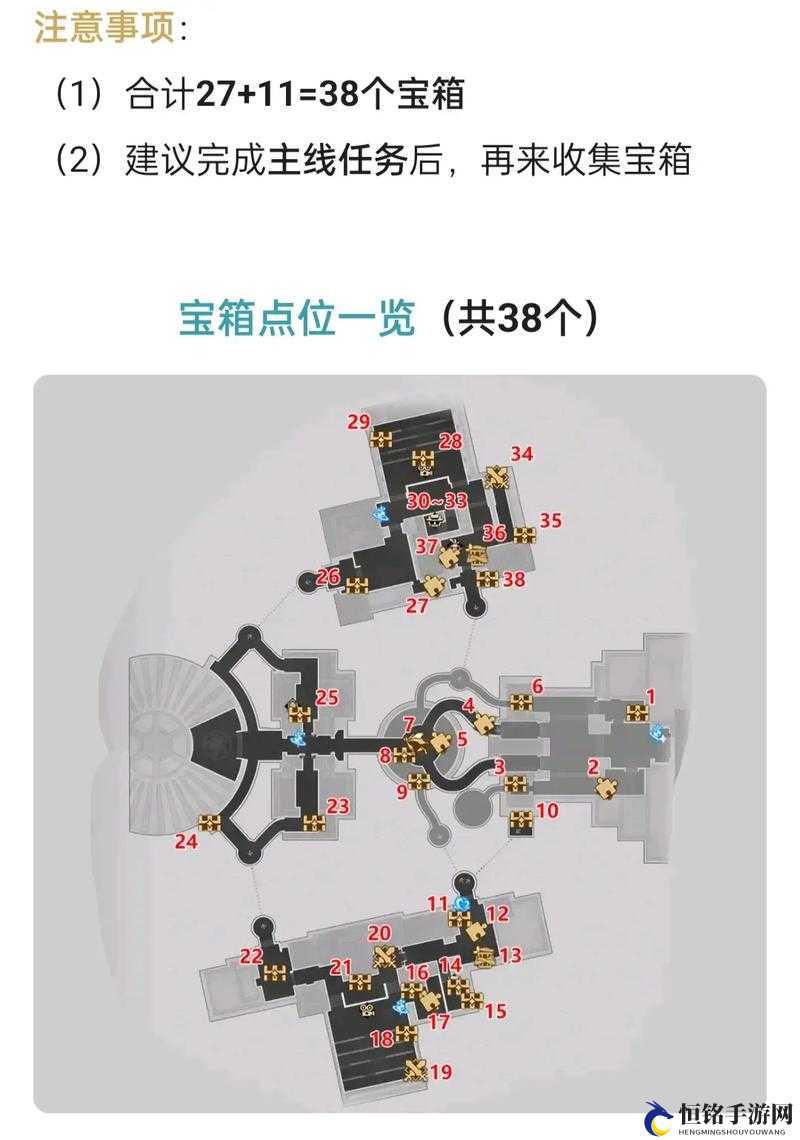 崩坏星穹铁道克劳克影视乐园宝箱收集攻略